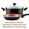 Farberware Glide Twin Pack Copper Ceramic Nonstick Skillet, Black